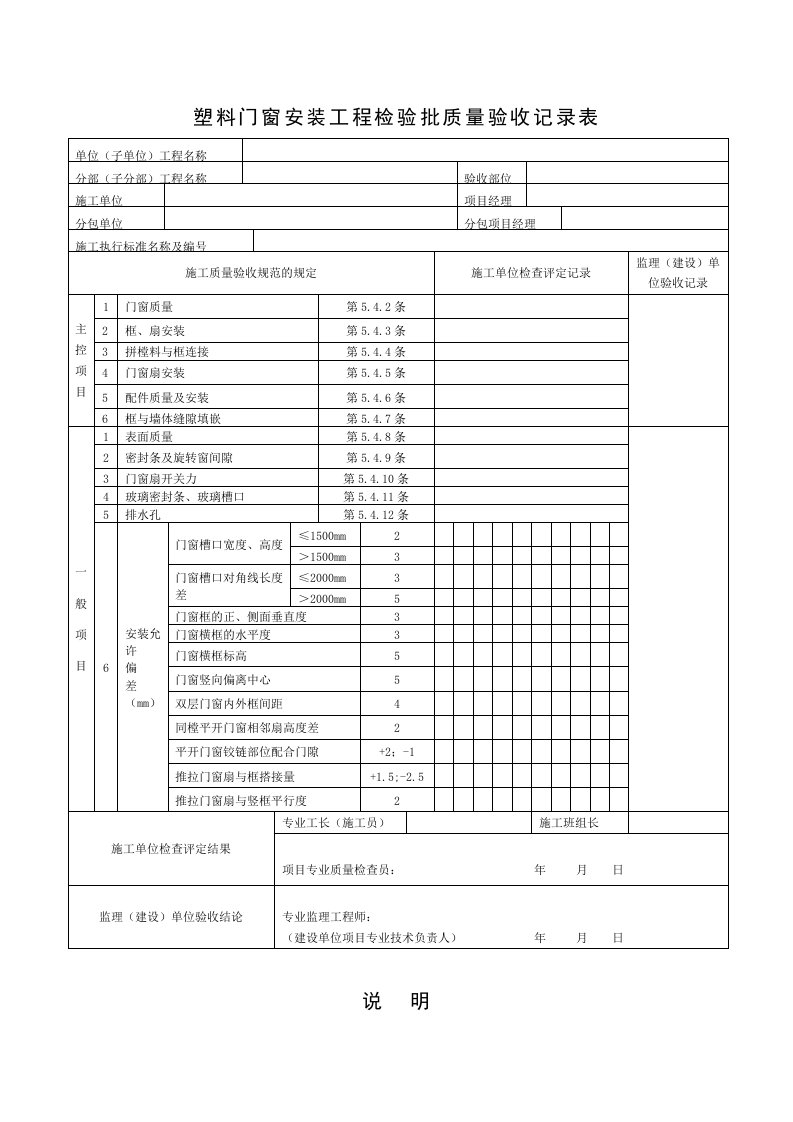 塑料门窗安装工程检验批质量验收记录表[001]