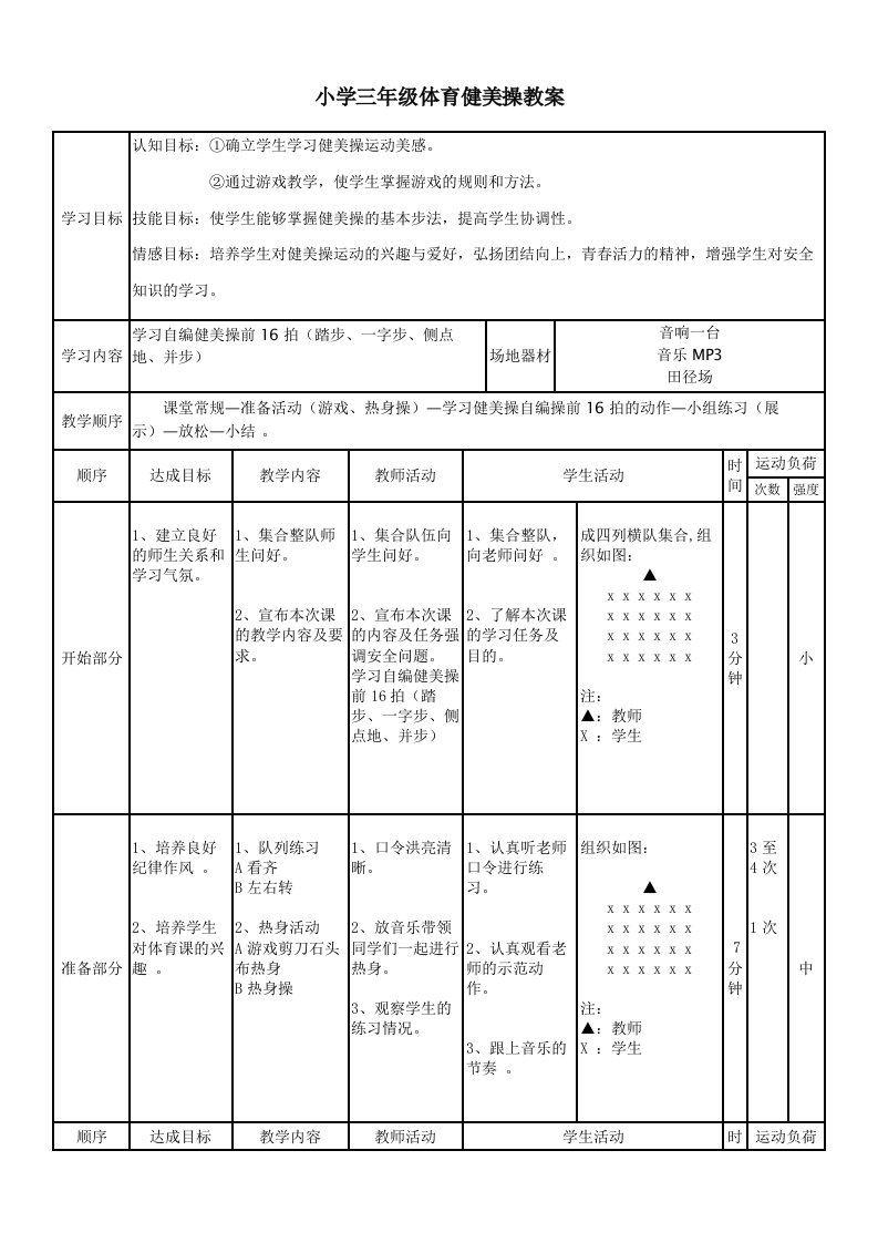 小学三年级体育健美操教案[2]