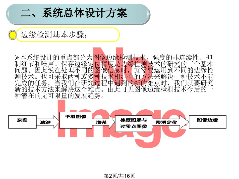 答辩基于DSP的原木图向边缘检测系统设计