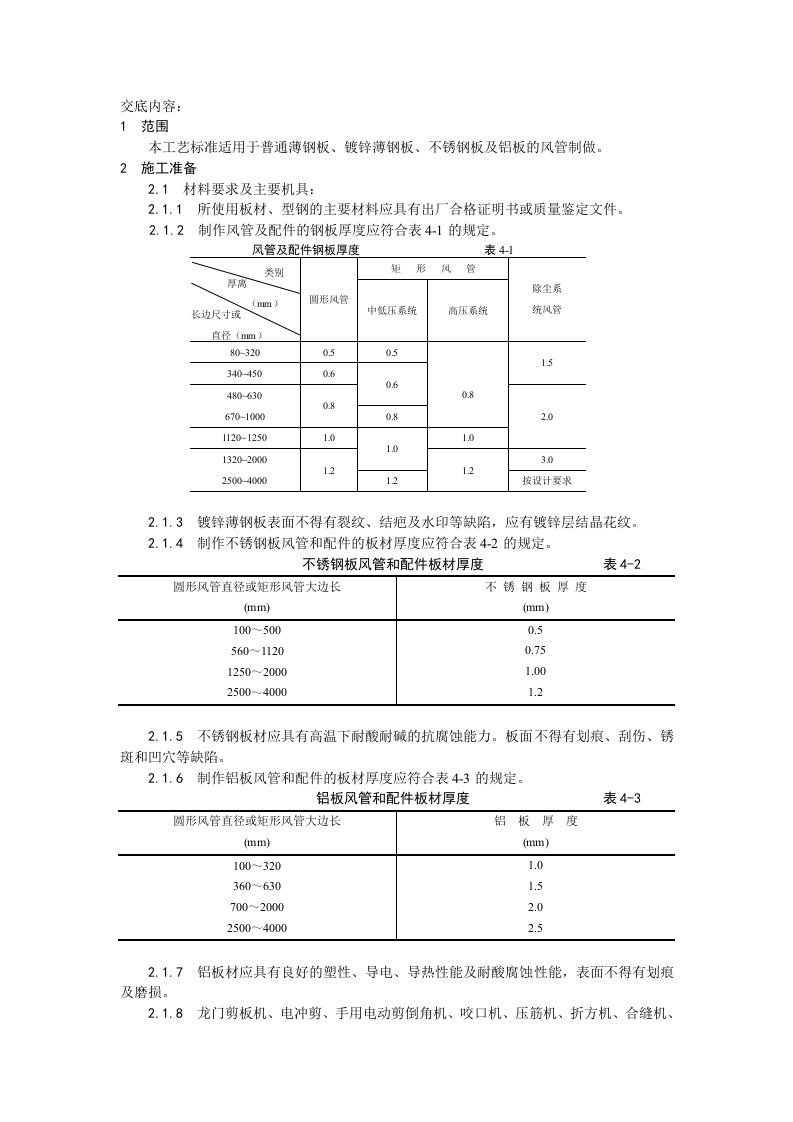 小区消防工程金属风管制作安装技术交底