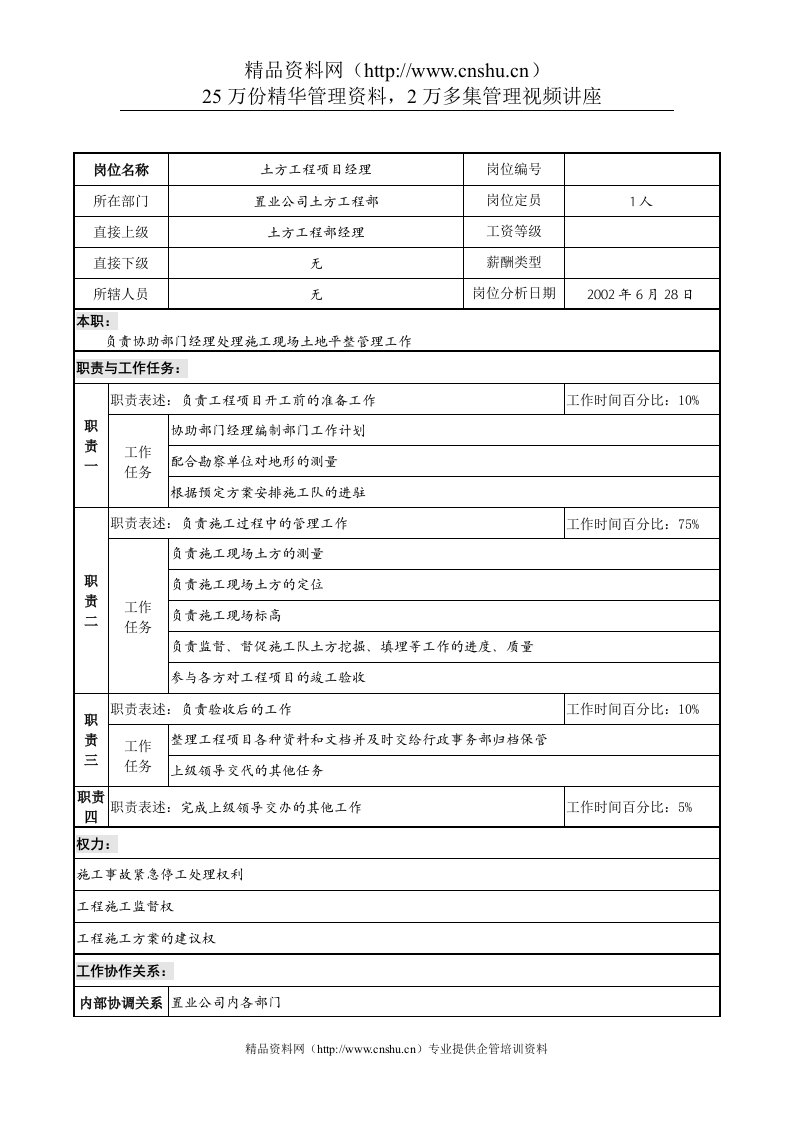 明达集团置业公司土方工程部土方工程项目经理职务说明书