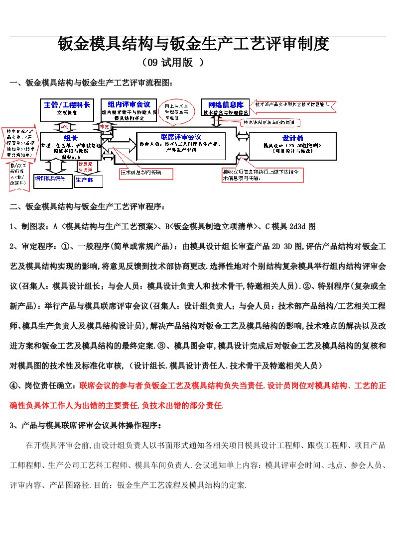 冲压模具设计评审流程工科