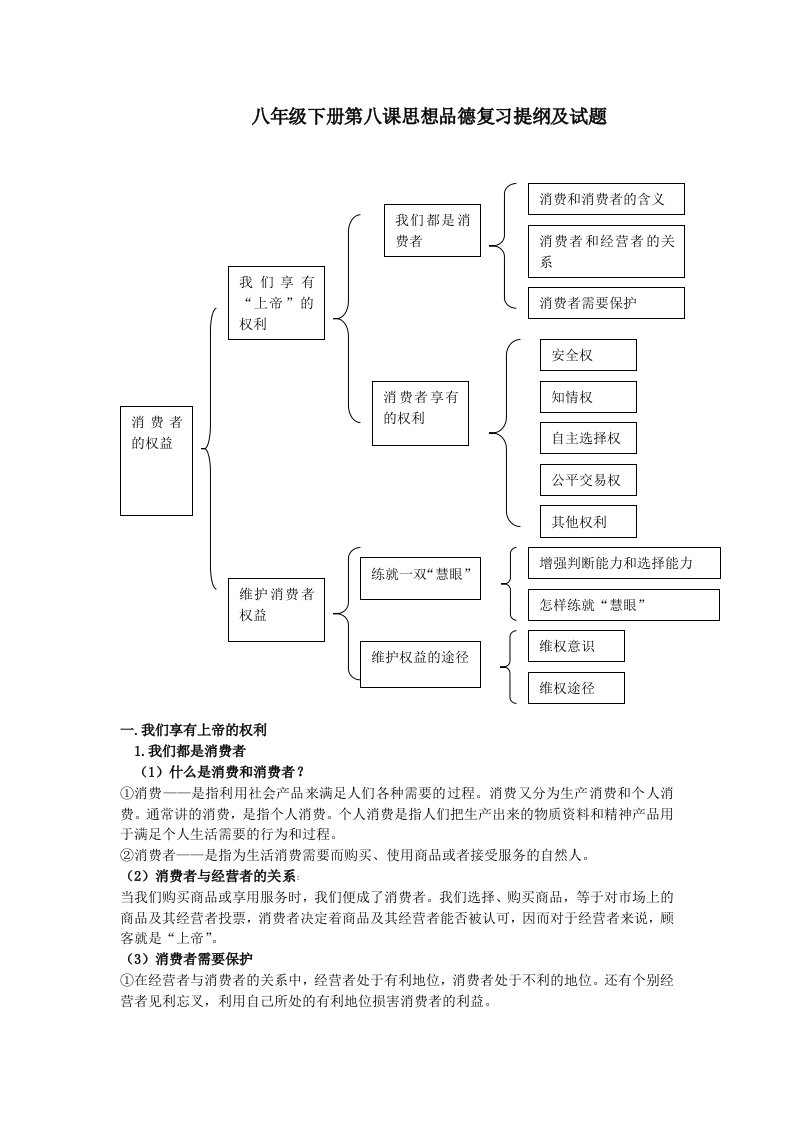 八年级下册第八课思想品德复习提纲及试题