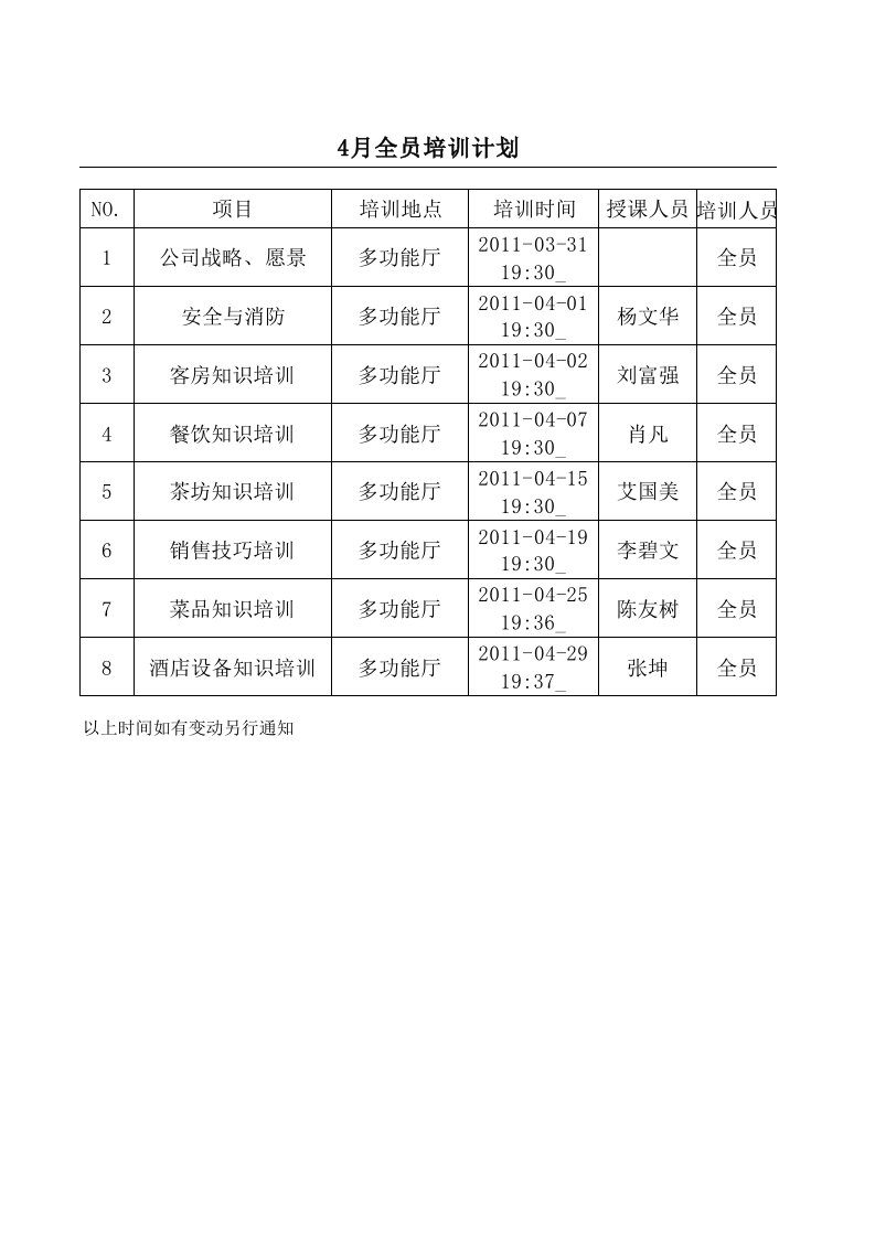 工作计划年酒店培训计划