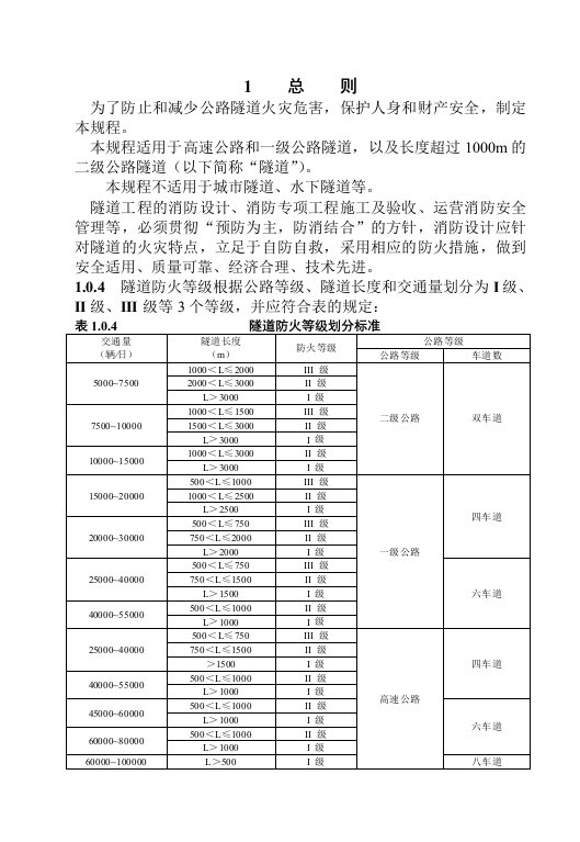 公路隧道消防技术规程