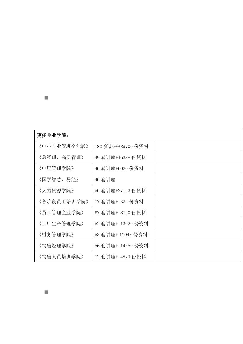 毕业生职业适应能力的调研