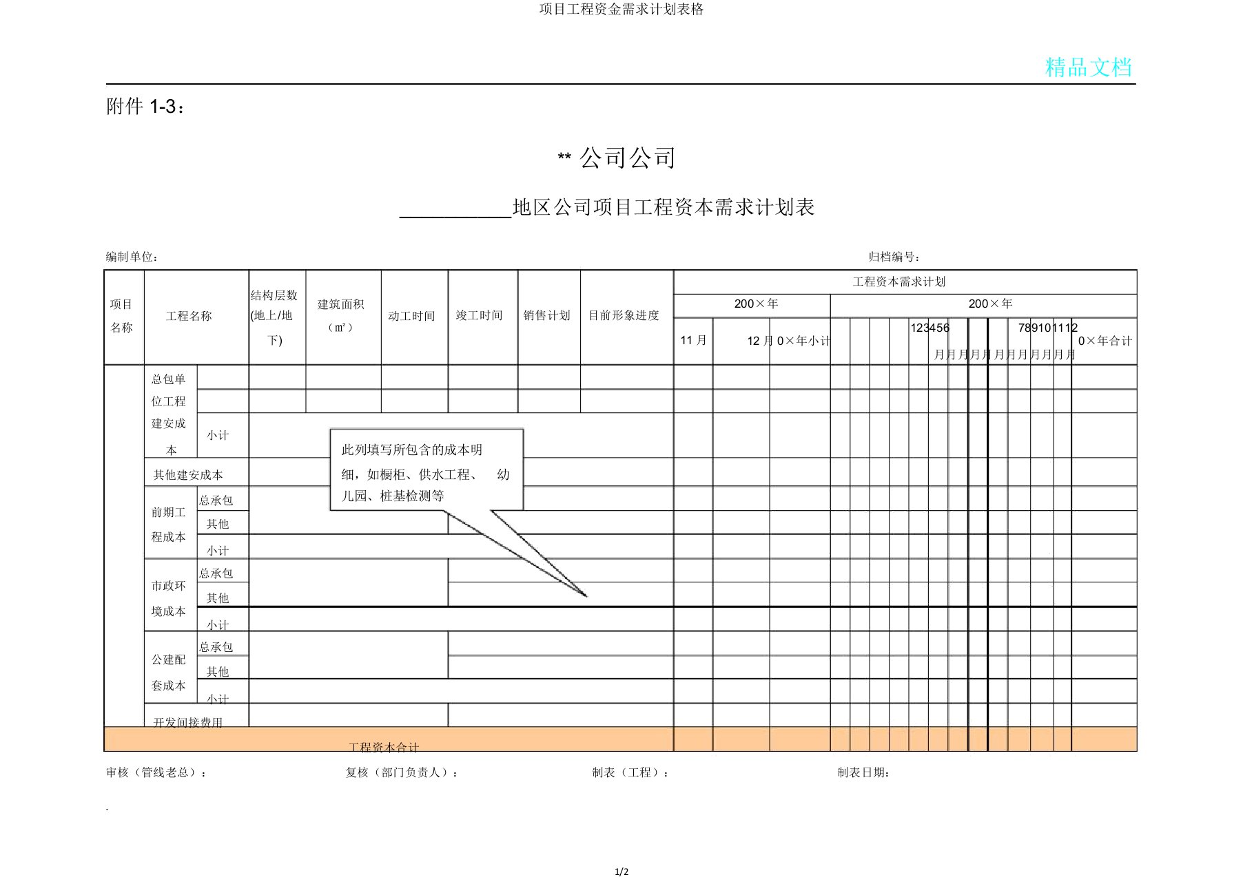 项目工程资金需求计划表格