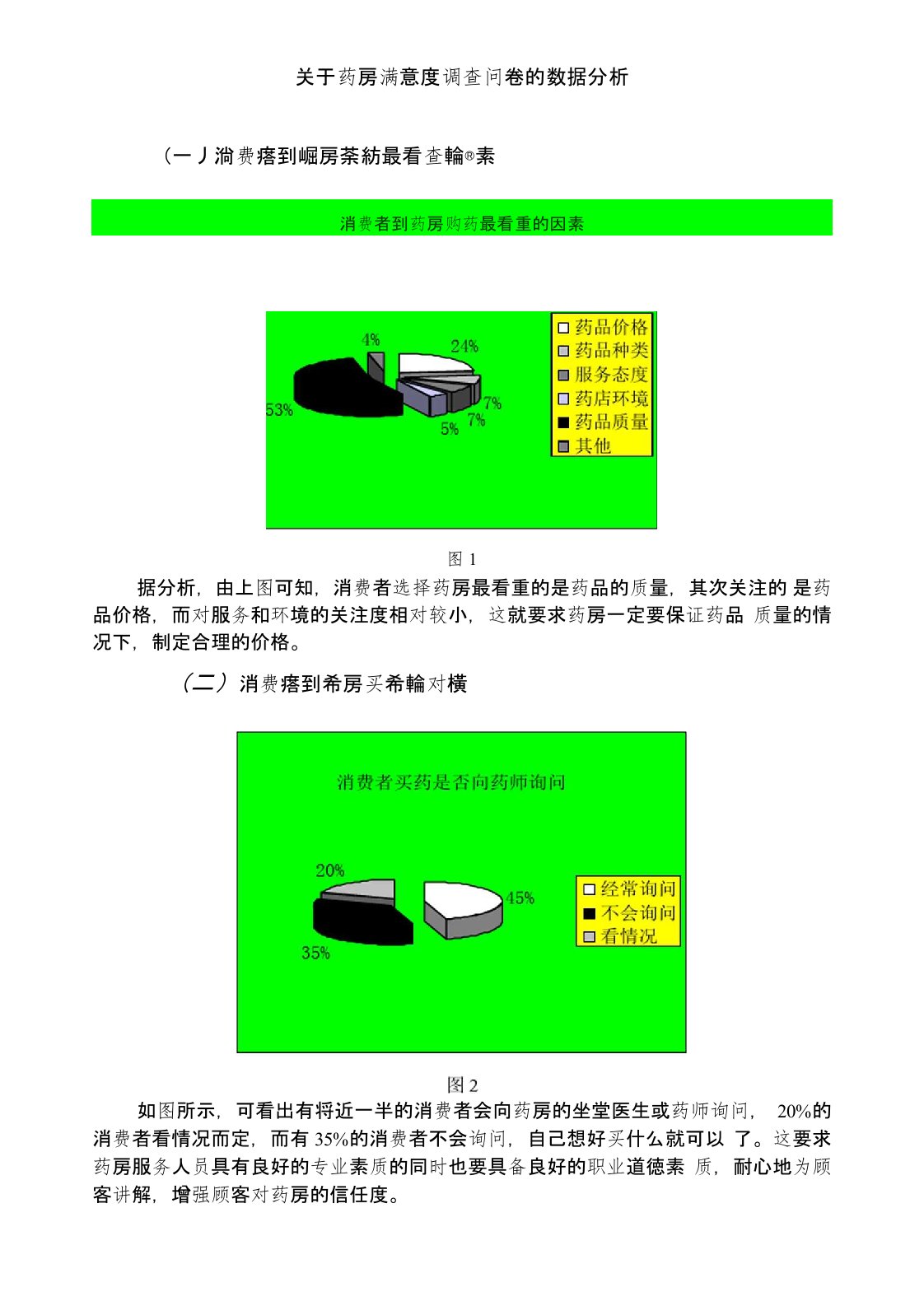 关于药房满意度调查问卷的数据分析