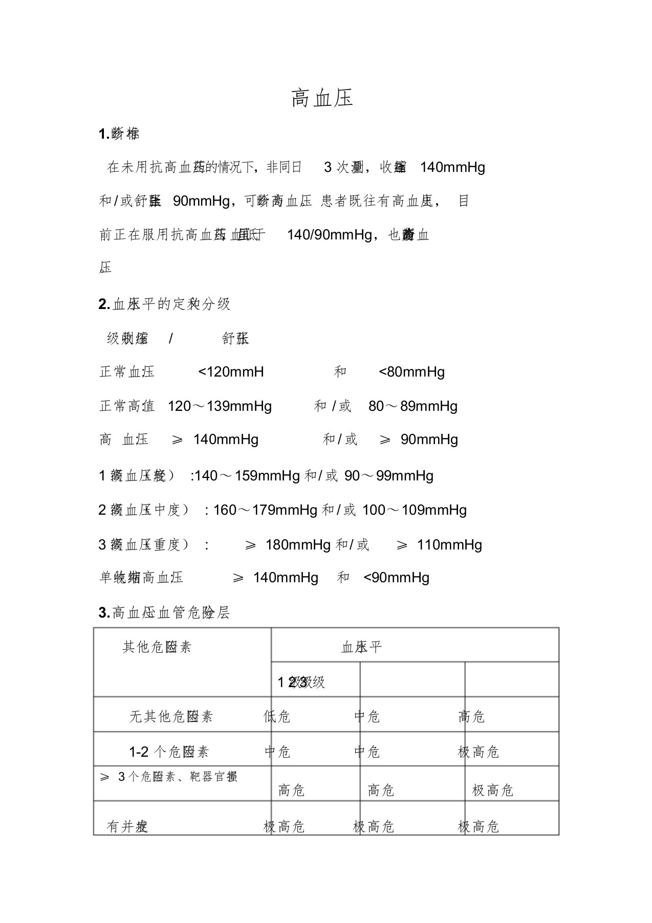 高血压诊断标准危险分级治疗原则课件