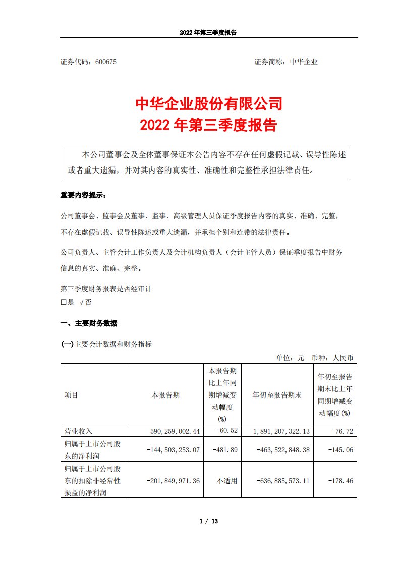 上交所-中华企业股份有限公司2022年第三季度报告-20221027