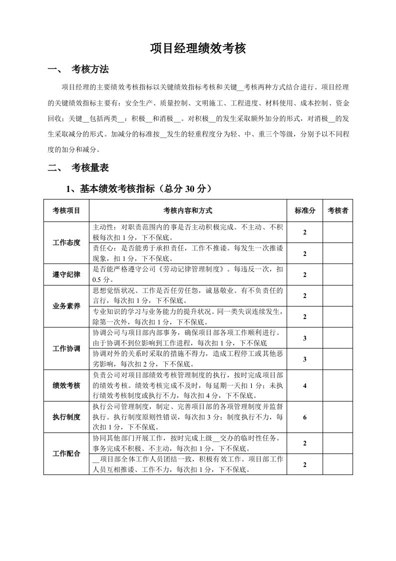 项目经理绩效考核