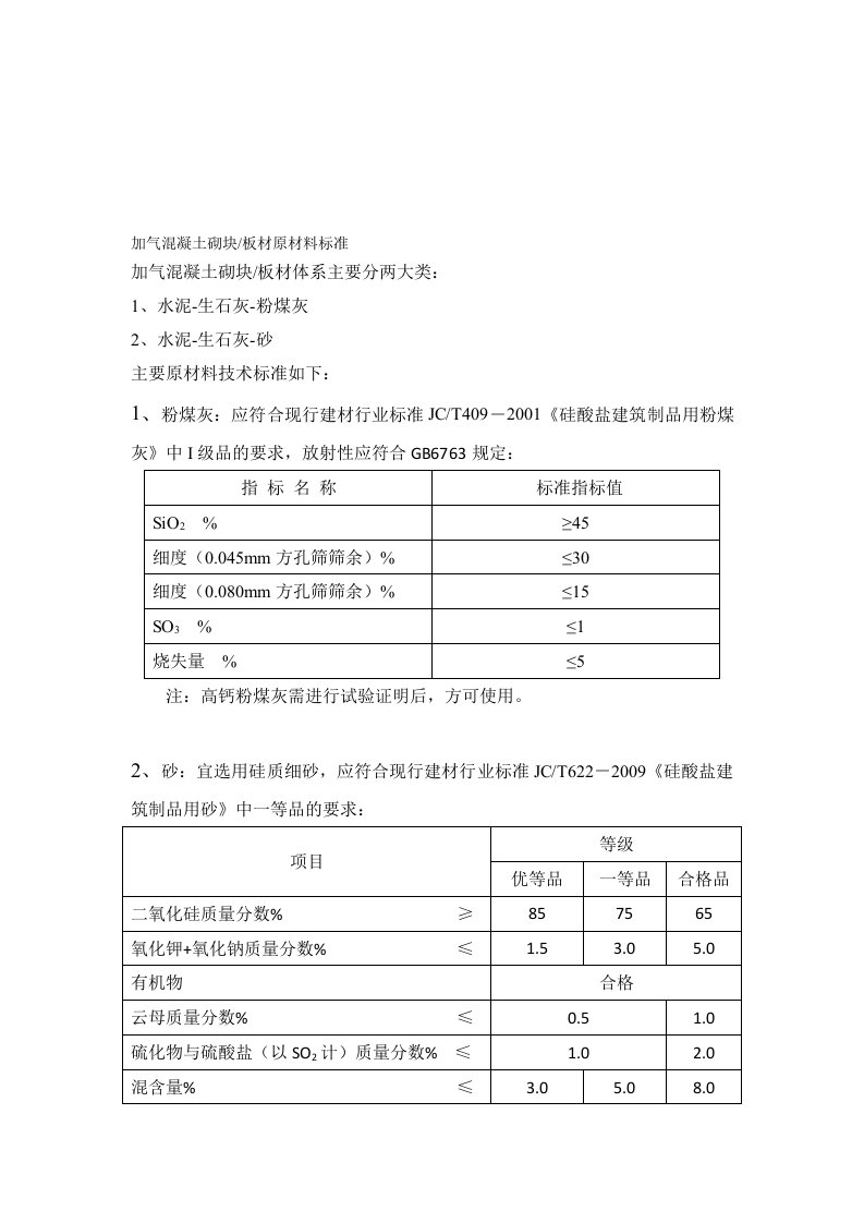 加气混凝土砌块原材料标准