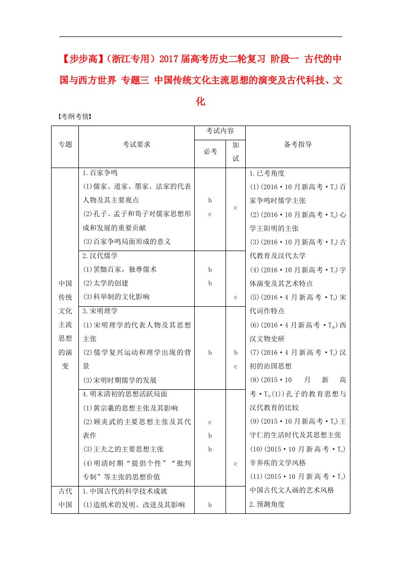 （浙江专用）高考历史二轮复习