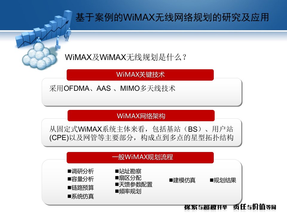 大学资源平台提供基于案例的WiMAX无线网络规划的研究及应用