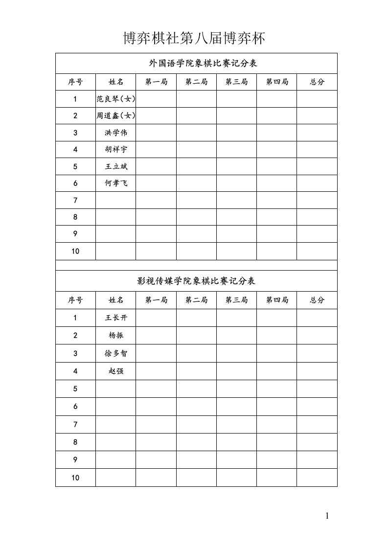 象棋比赛表格