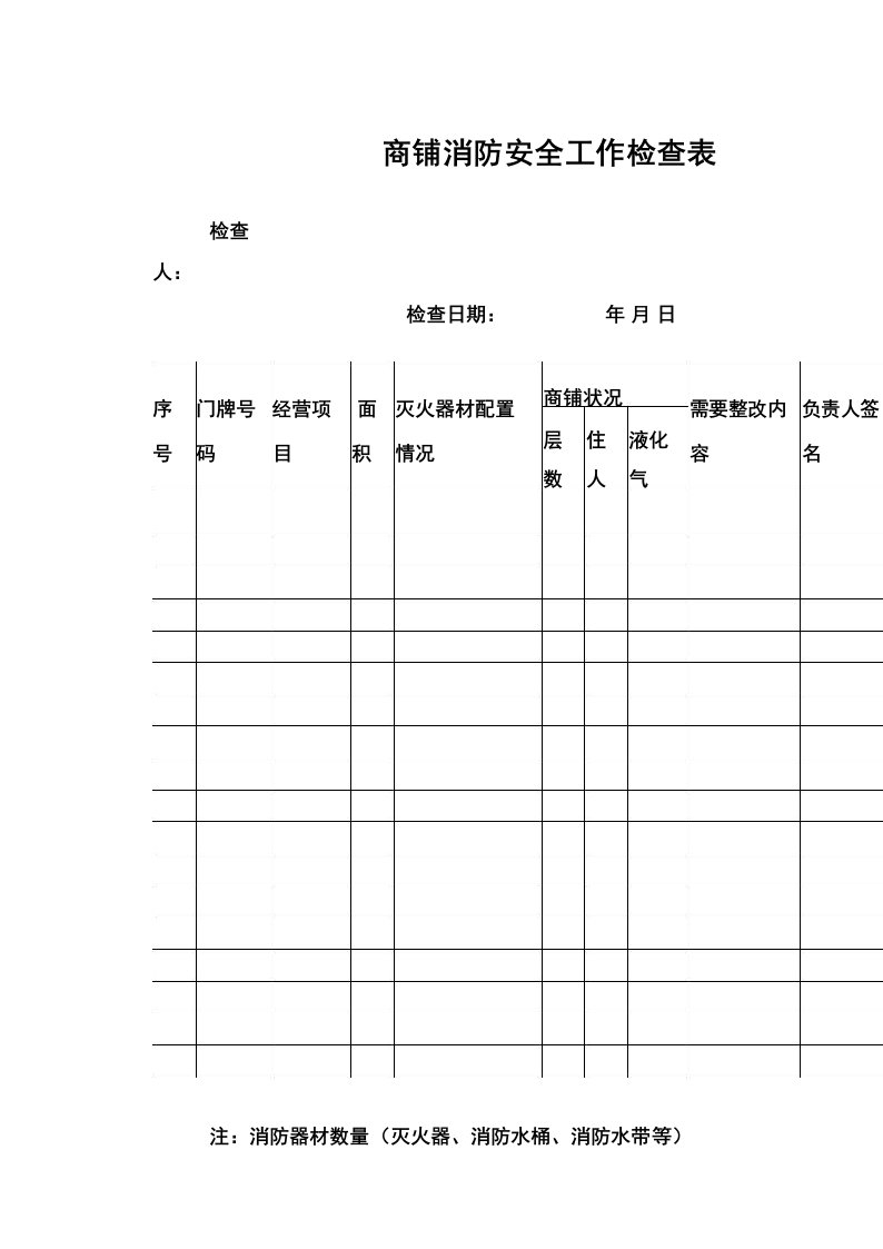 商铺消防工作检查表