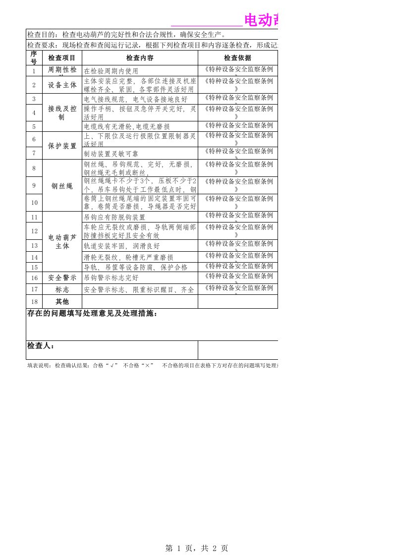 电动葫芦安全检查表