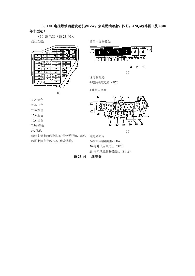 奥迪A6第23章全车电气线路图4