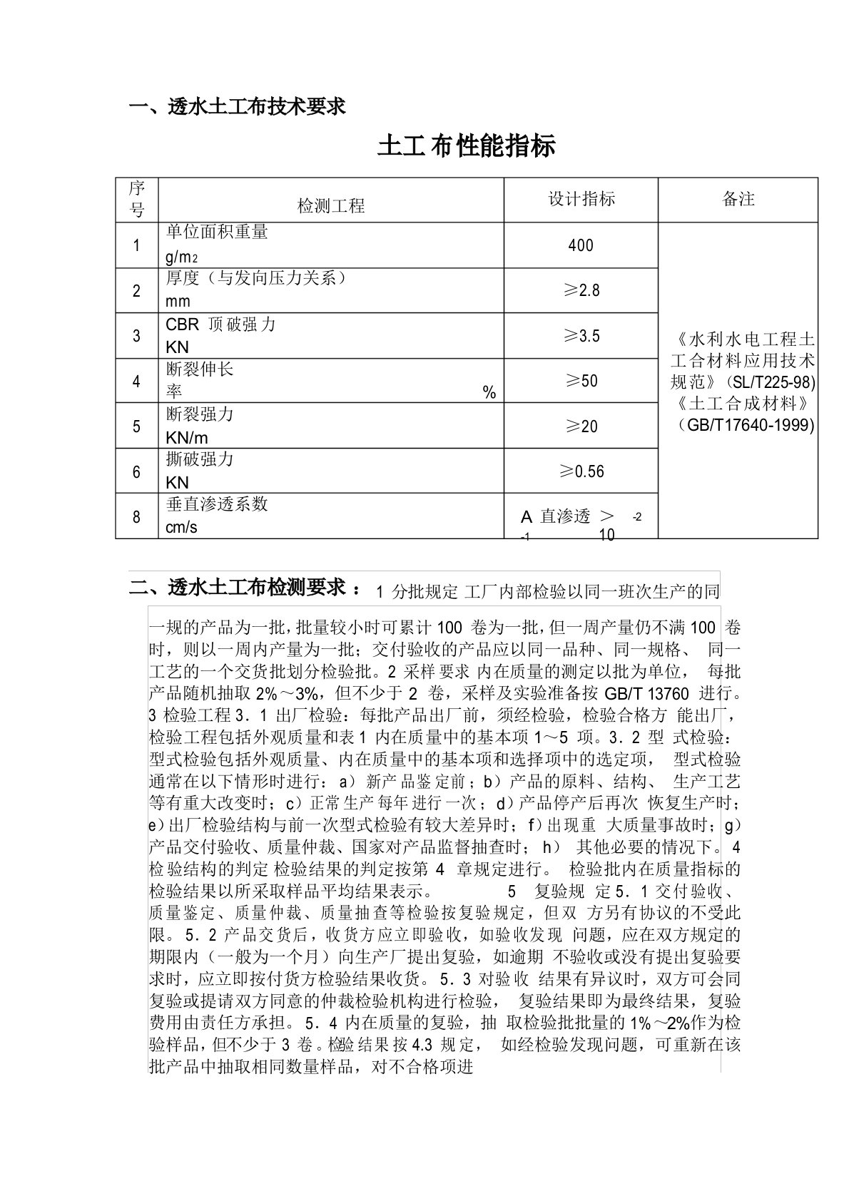 透水土工布技术要求和检测要求