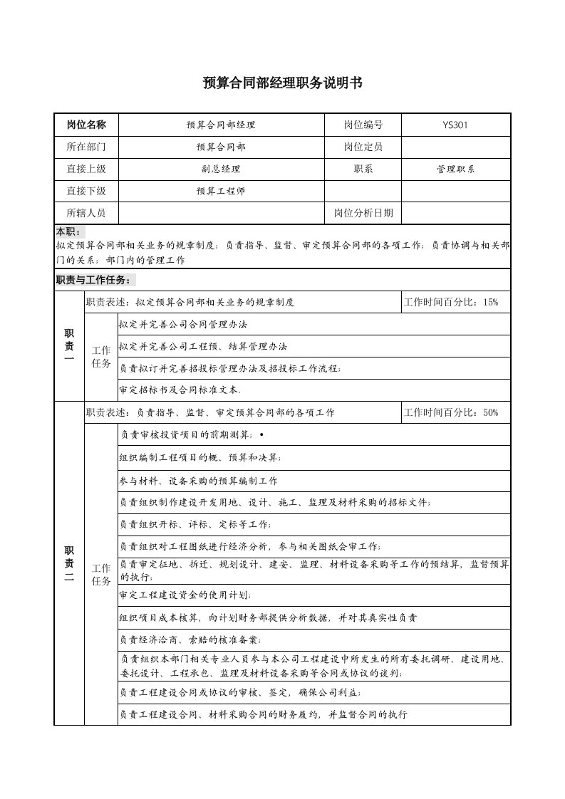 某地产企业预算合同部经理岗位说明书及KPI指标