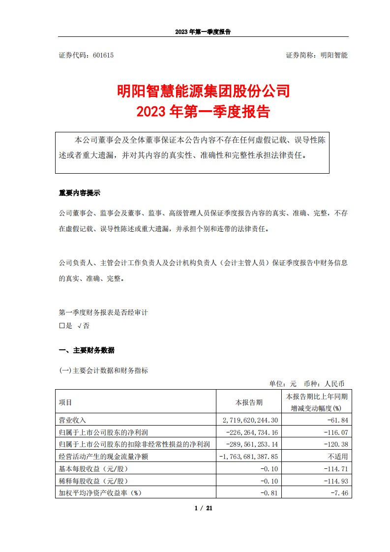 上交所-2023年第一季度报告-20230428