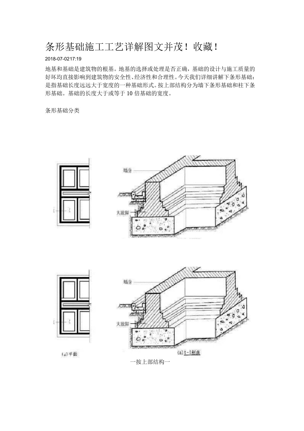 条形基础施工工艺详解图文并茂