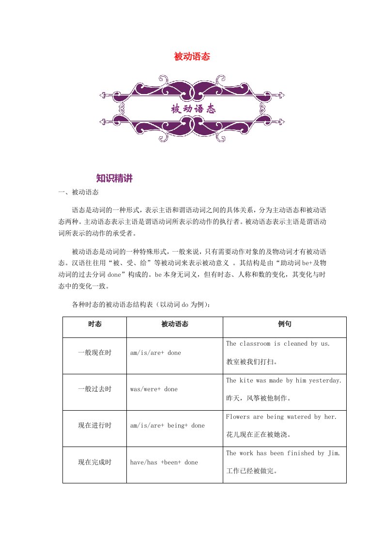 中考英语专题讲练