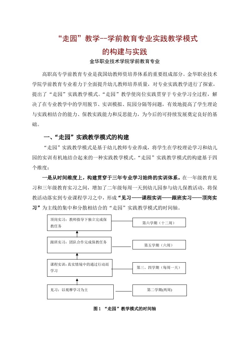 金职院“走园”教学---学前教育专业实践教学模式的构建与实践