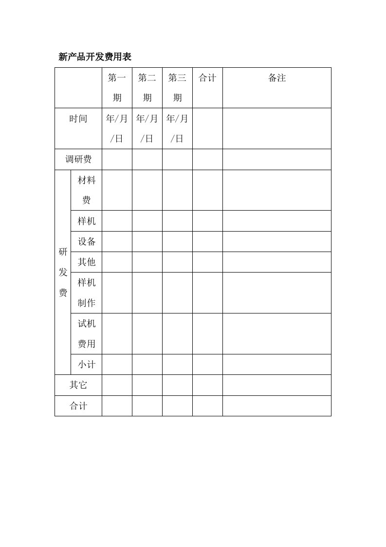 产品管理-新产品开发费用表