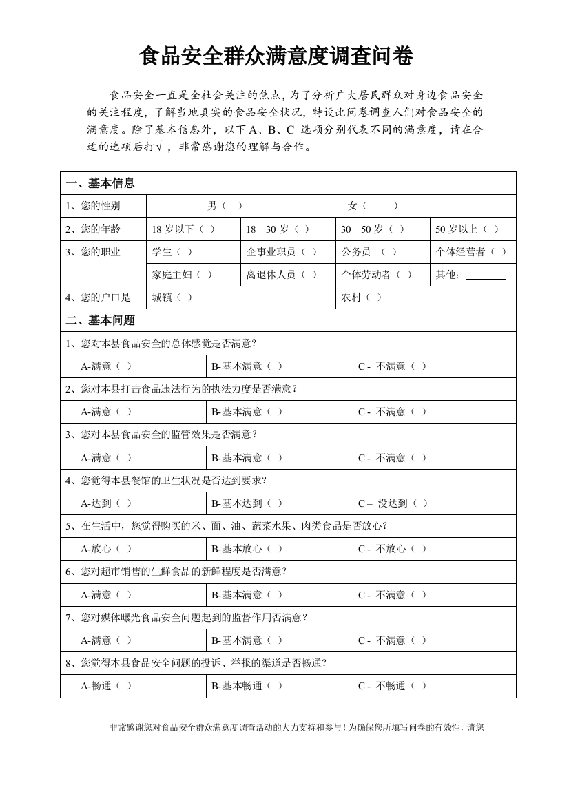 食品安全满意度调查问卷