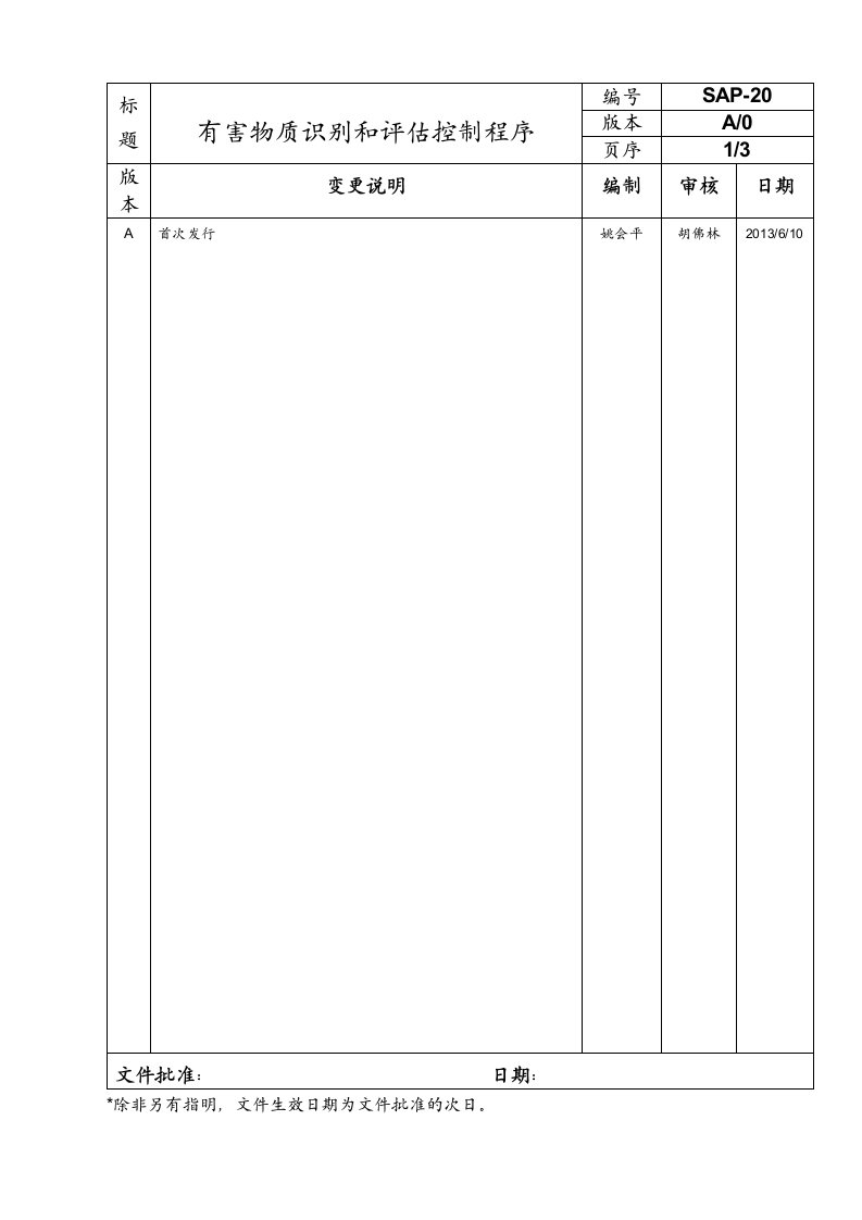 SAP-20有害物质识别和评价