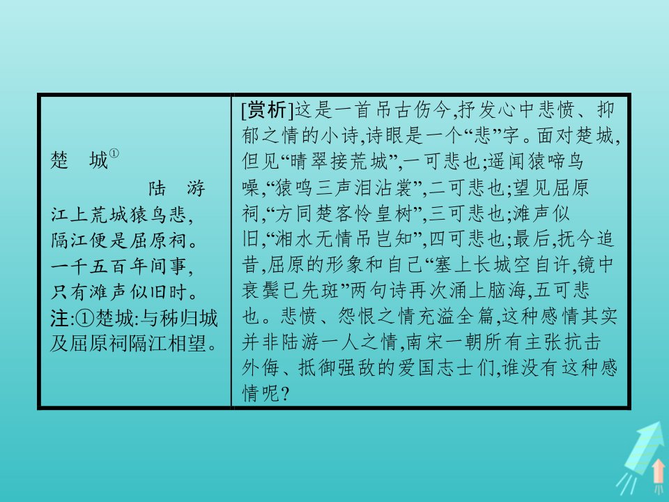 20222023高中语文5离骚节选课件语文版必修