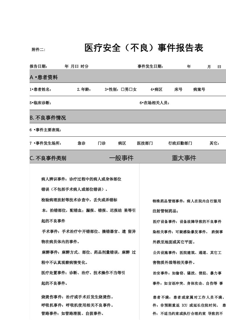 医疗安全事件报告表