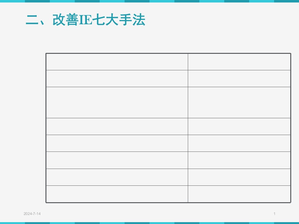 最全IE七大手法介绍课件