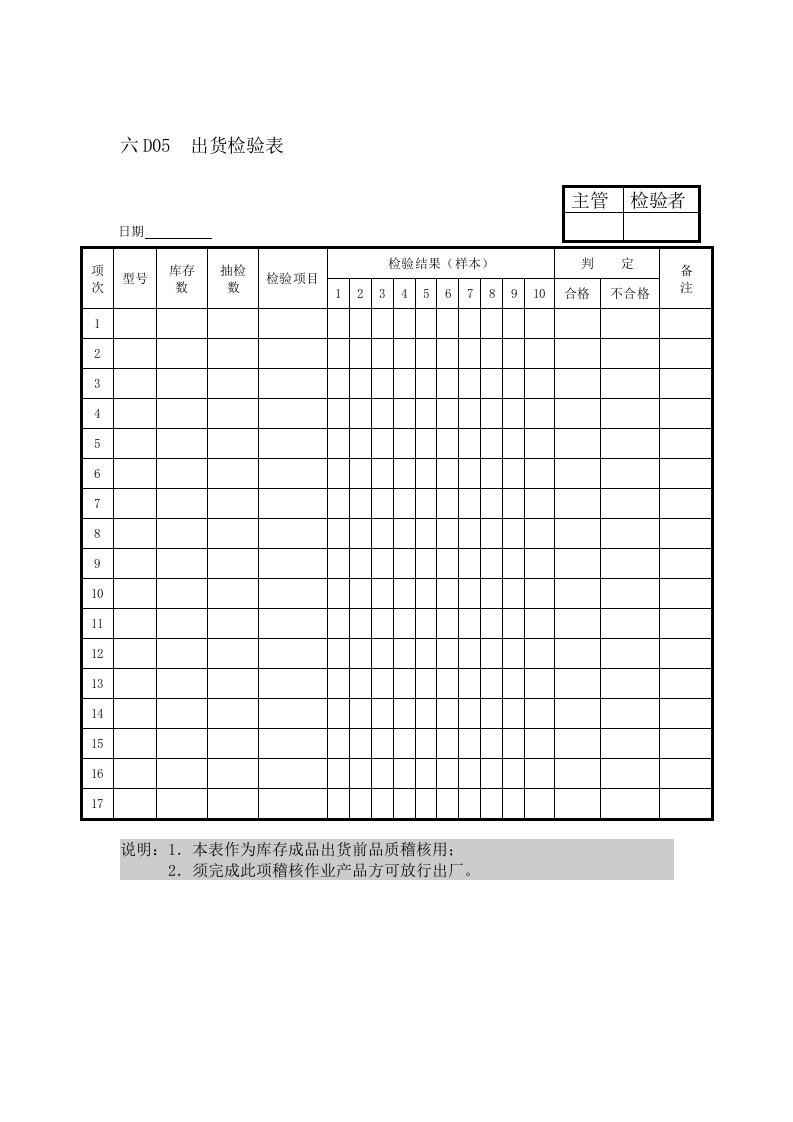 公司出货检验表