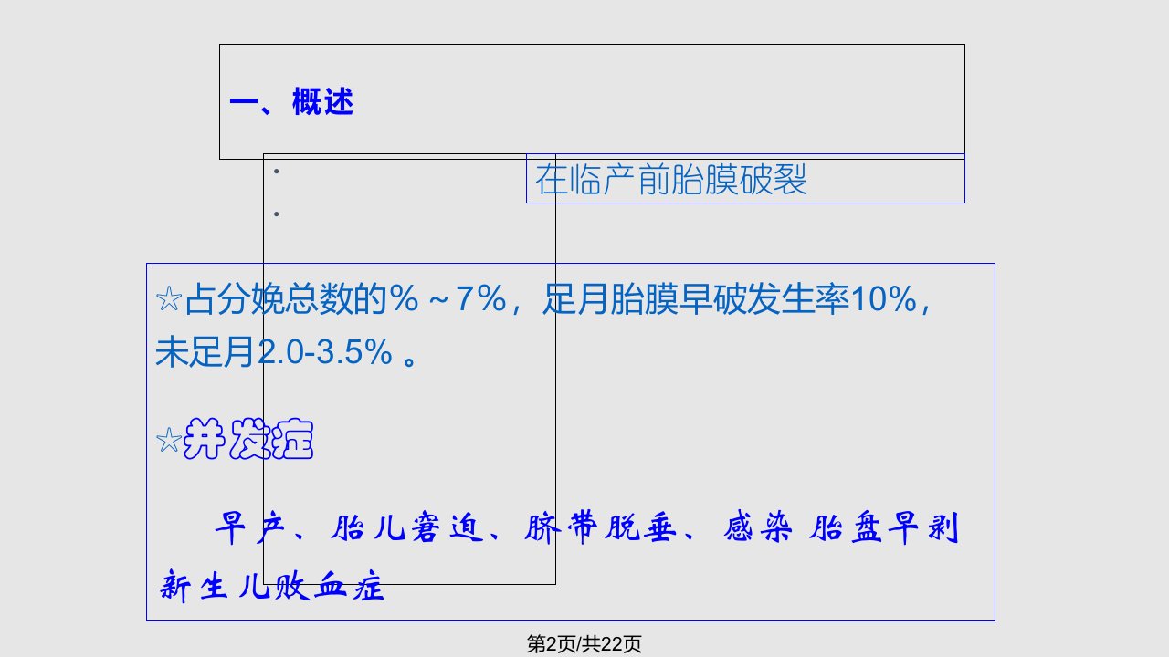 产科胎膜早破产科学