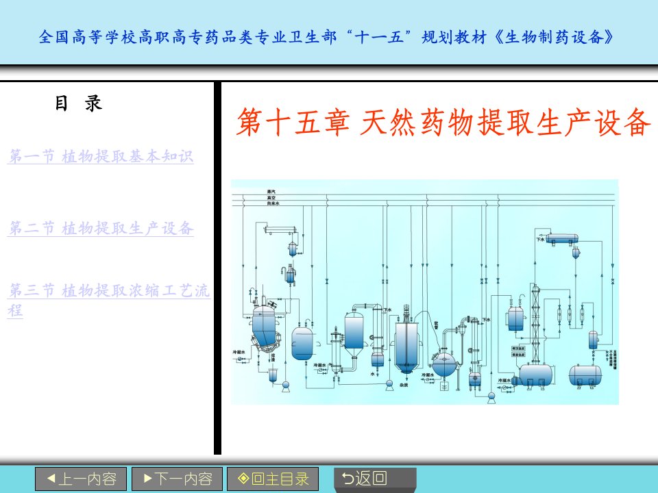 《天然药物提取设备》PPT课件