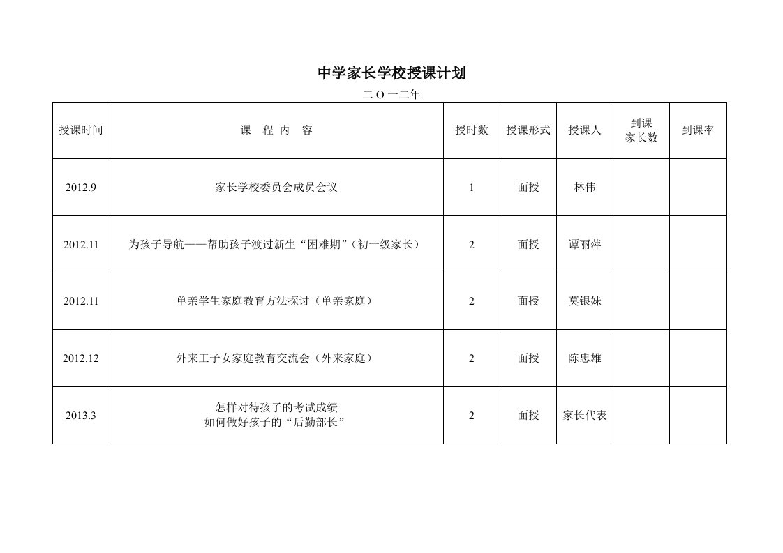 家长学校授课计划表