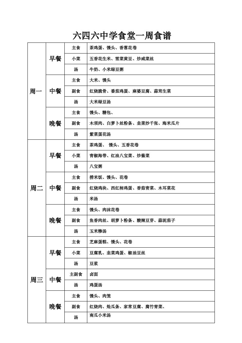 学校食堂菜谱表12