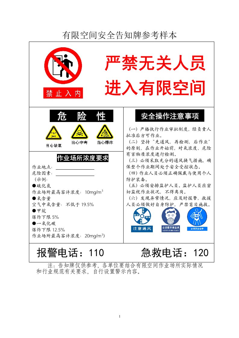 《有限空间安全告知牌参考样本》