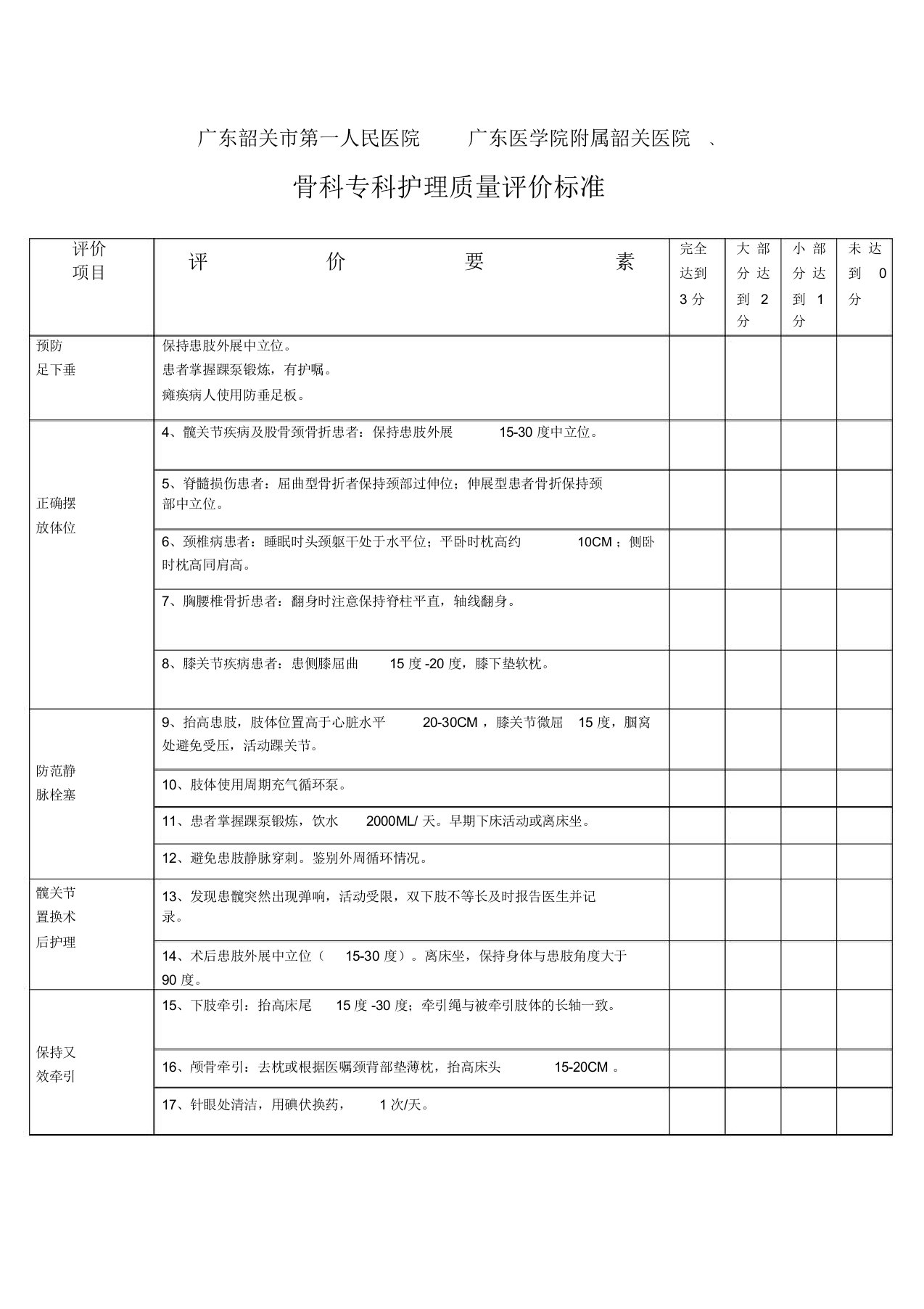 骨科专科护理质量评价标准