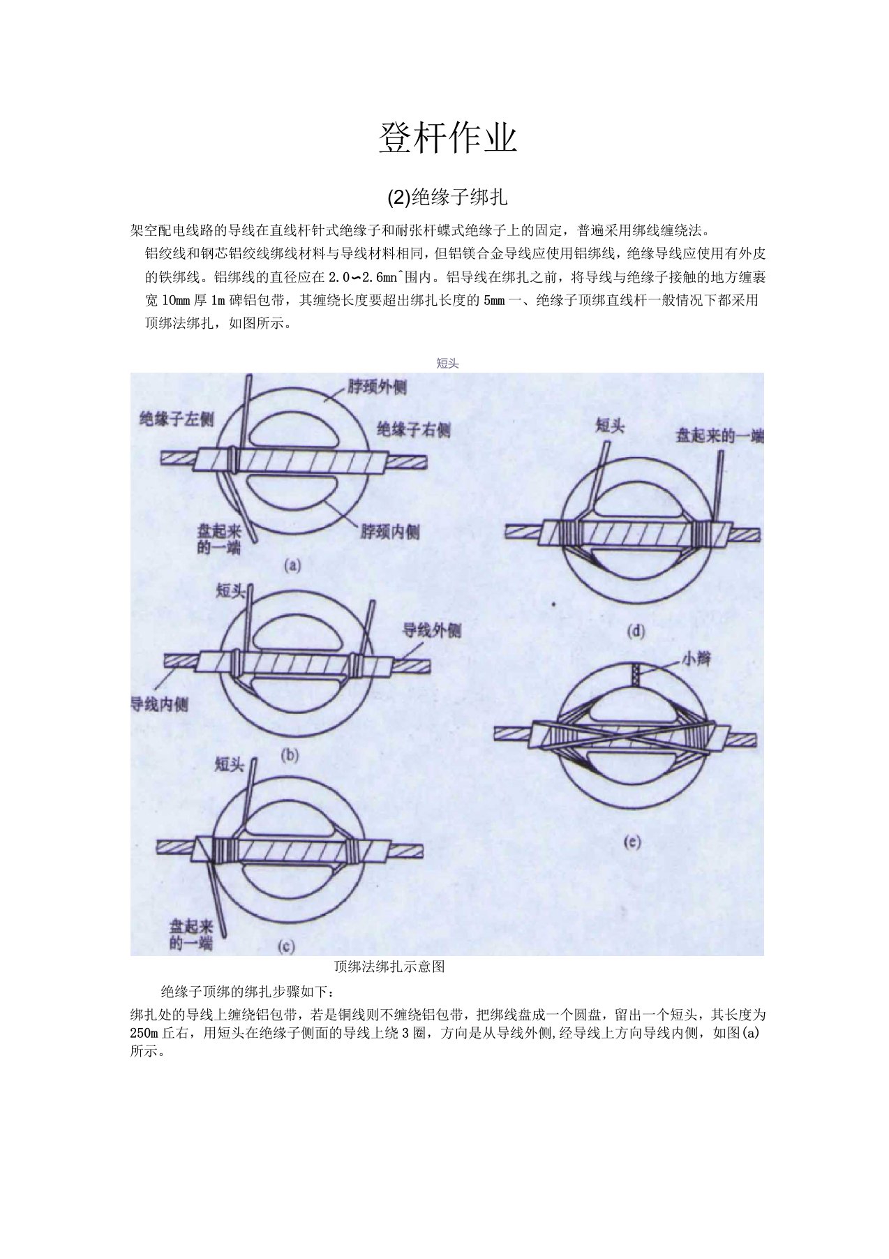 绝缘子绑扎