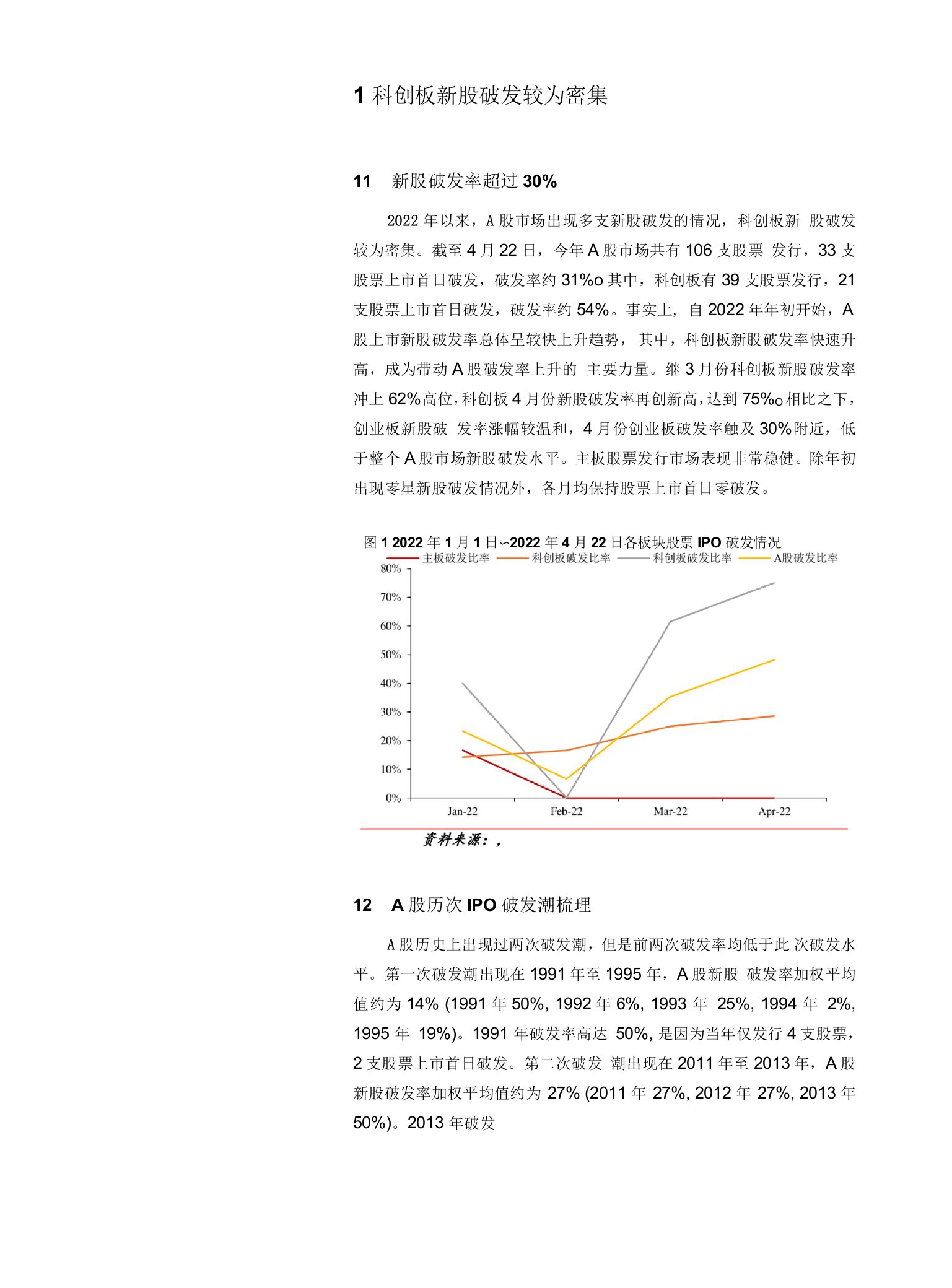 固收+新股破发，原因、影响及对策