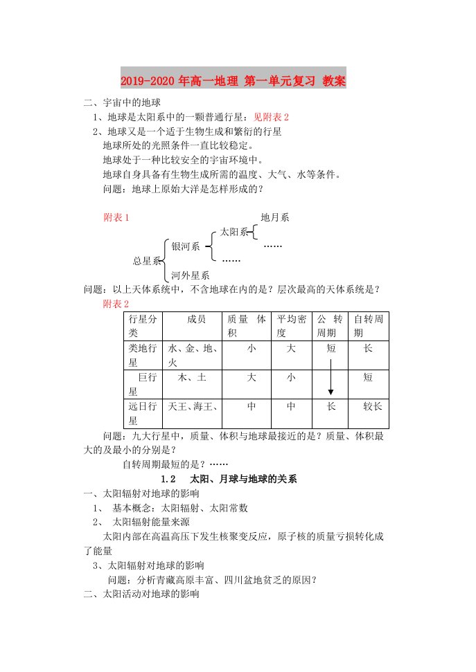 2019-2020年高一地理