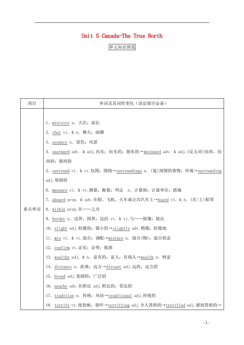 高考英语一轮复习