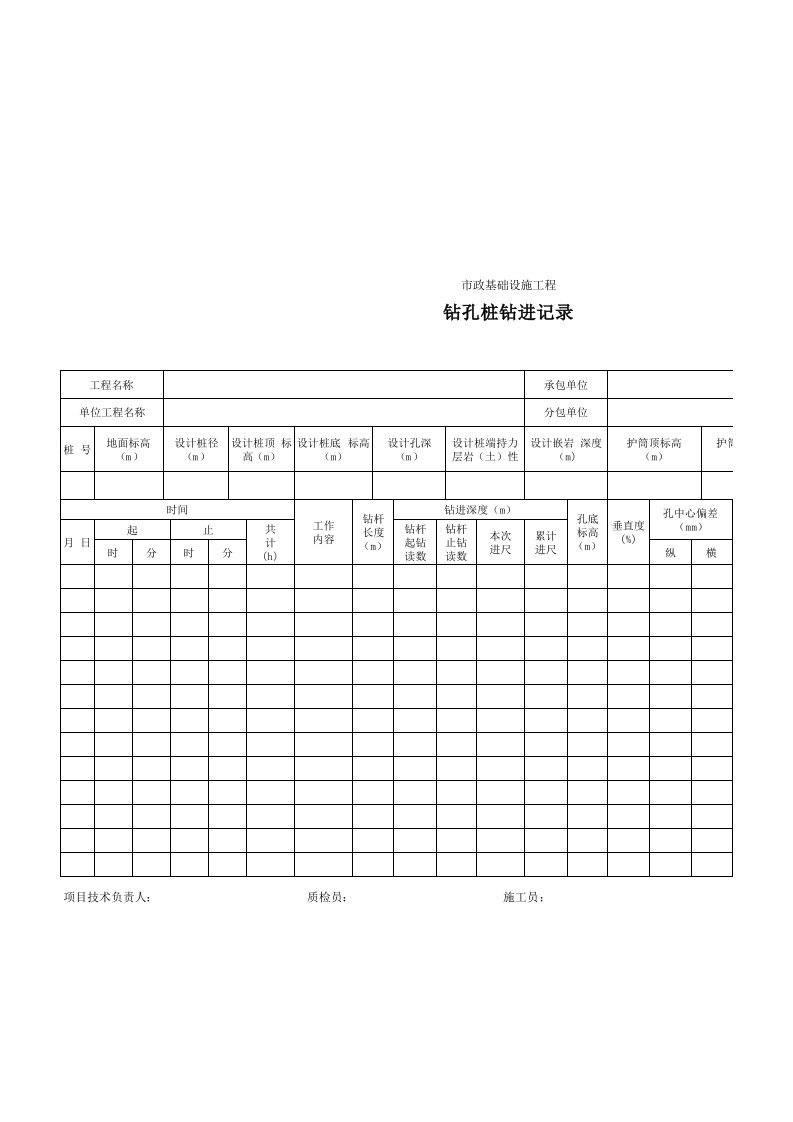 建筑工程-210钻孔桩钻进记录