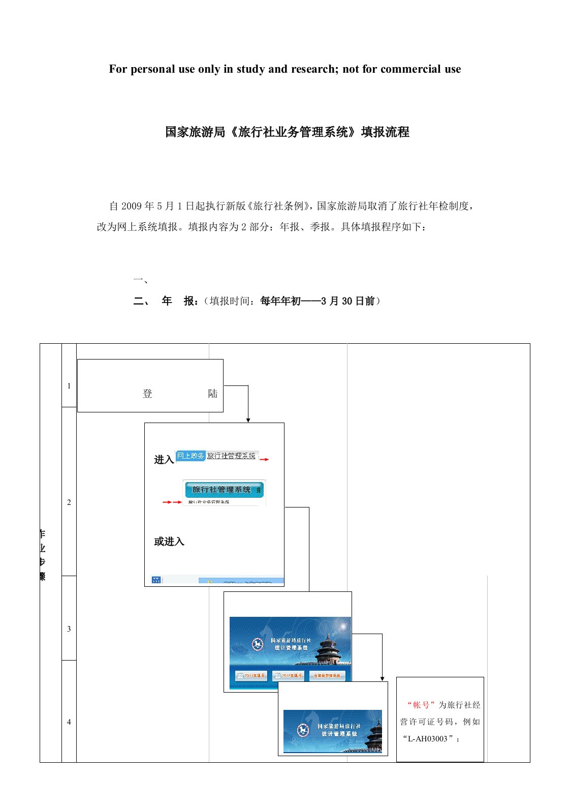 国家旅游局《旅行社业务管理系统》填报流程