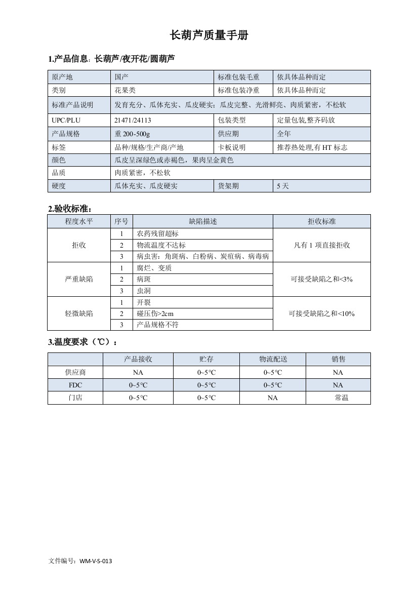 68quality-manual-Pumpkin长葫芦质量手册验收标准