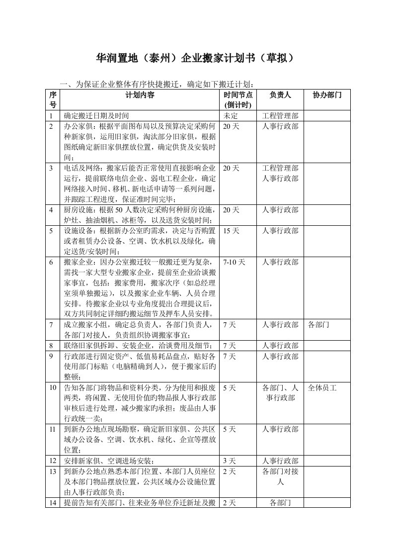 公司搬家计划