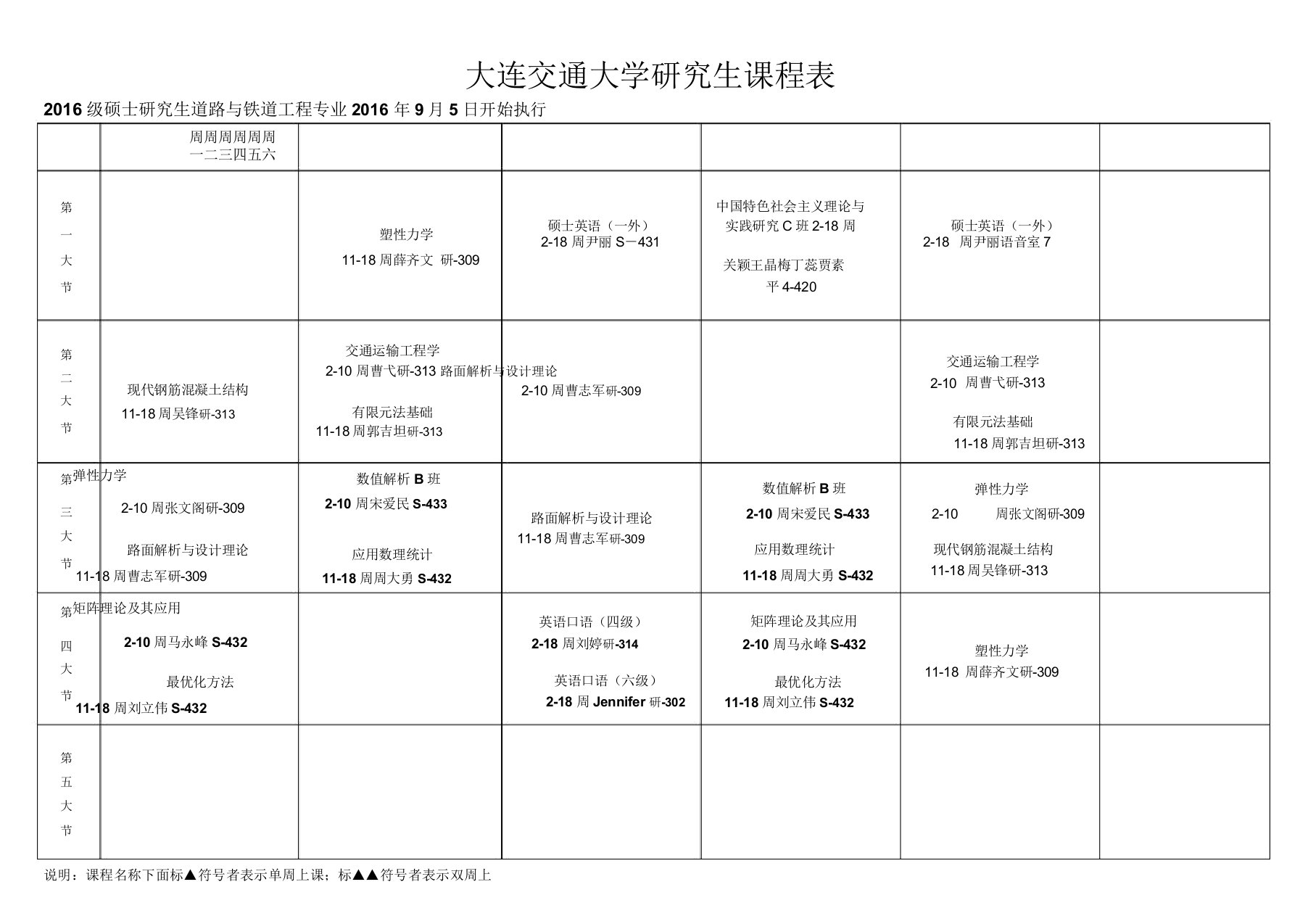 大连交通大学研究生课程表[001]